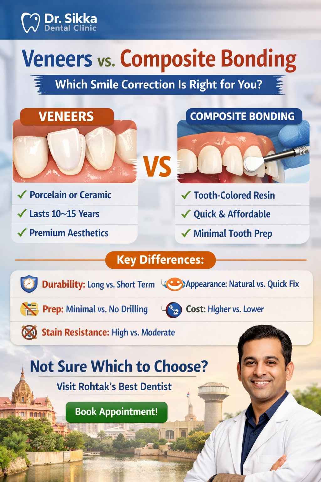 Veneers vs. Composite Bonding — Which Smile Correction Is Right for You?